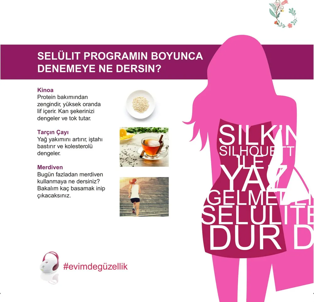 Silk’n Silhouette ile #EvimdeGüzellik Maratonu Hafta 4: Selülit Tipleri