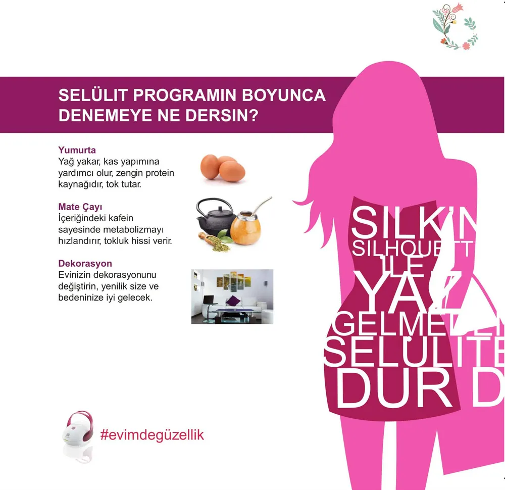 Silk’n Silhouette ile #EvimdeGüzellik Maratonu Hafta 4: Selülit Tipleri